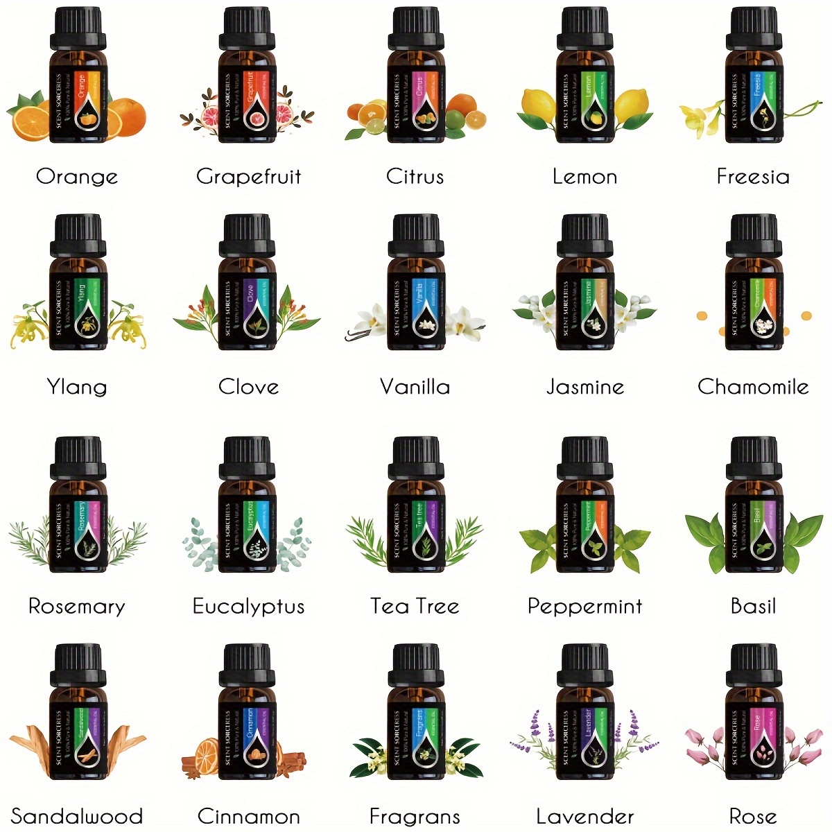 مجموعة من 20 زجاجة زيوت عطرية  - مراجعة Candle Fragrance وسعره